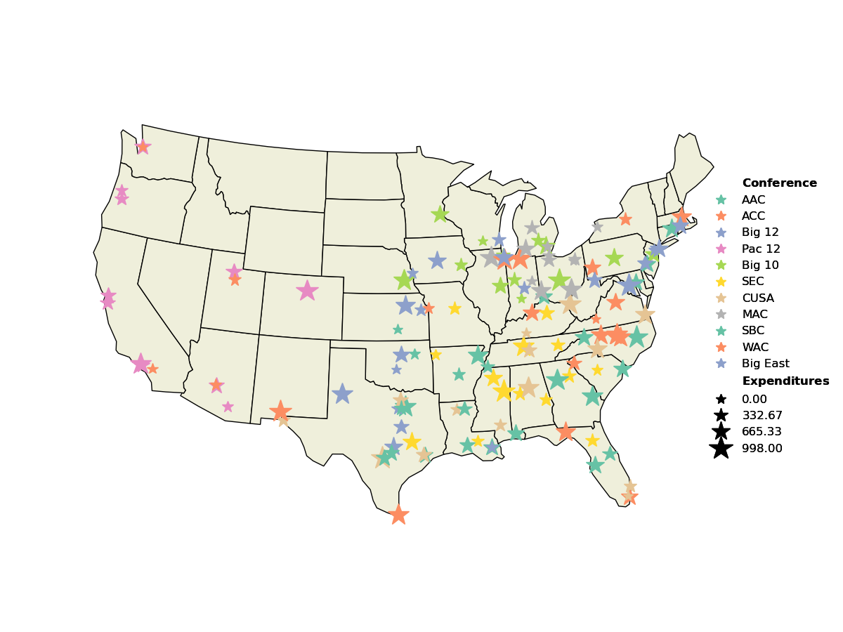 Complex map with different markers of variable size and color